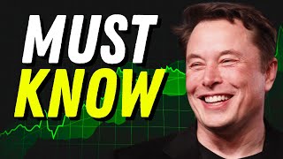 Tesla stock is setting up for a MASSIVE move in June