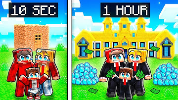 10 Seconds vs 1 Hour RICH FAMILY House Challenge!