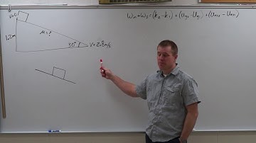 Work Kinetic Energy - Inclined plane with friction