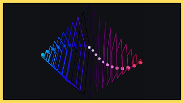 This 3D Pendulum Wave Is Will SURPRISE You | Major Blues Scale | Polyrhythms