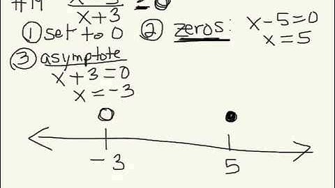 Solving rational inequalities set to 0