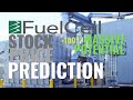 Massive FCEL Stock Price Prediction | FCEL Stock Chart Analysis | $FCEL