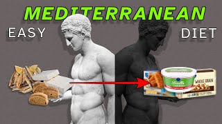 Supermarket swaps for an ancient Greek Mediterranean diet