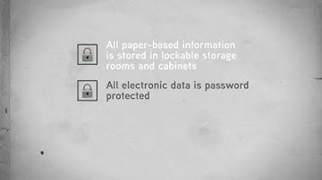 Fieldworker Training Video #1 "Research Ethics and Privacy"