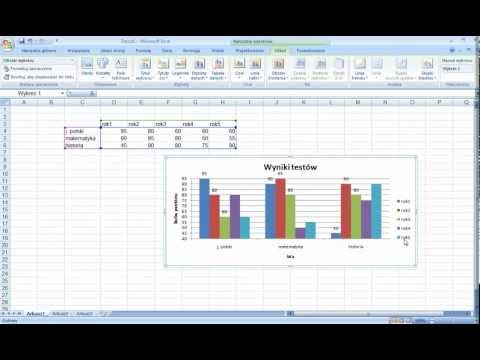 Wideo: Różnica Między Wykresem Słupkowym A Wykresem Kolumnowym