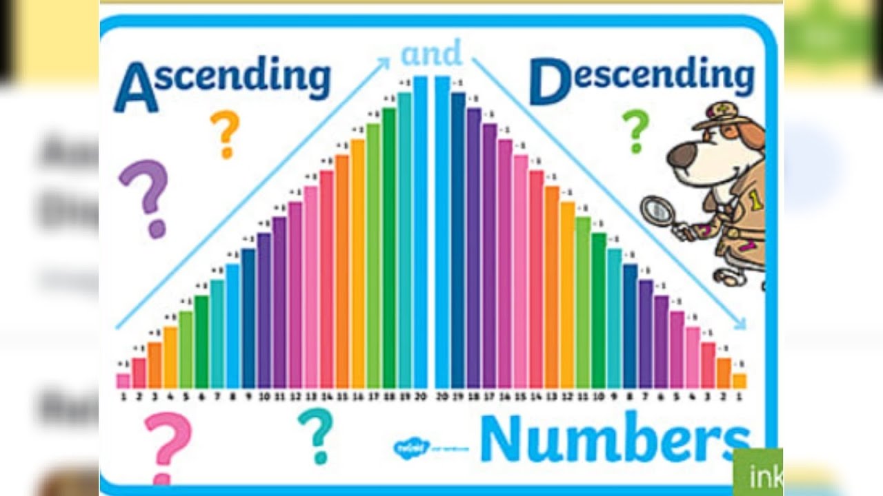 Asecending and descending order# Ascending order and decending order ...