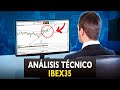 Analisis Técnico Ibex 35 Julio 2023 - ¿Llegará el índice a los 10.000 puntos en los próximos días?