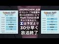 【架空】DOMOTO-1・剛経由クロージング(2026年3月15日・午前4時02分頃)
