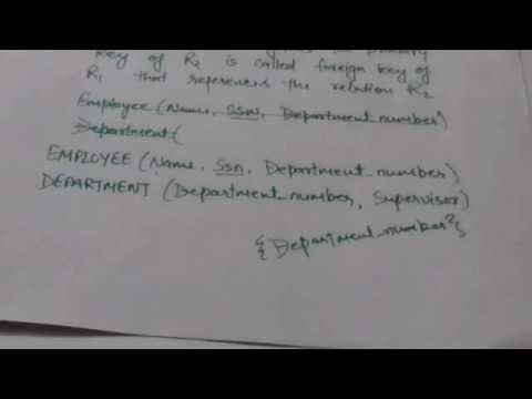 FOREIGN KEY AND REFERENTIAL INTEGRITY CONSTRAINTS(DBMS-8)