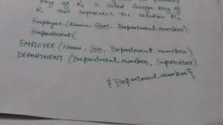FOREIGN KEY AND REFERENTIAL INTEGRITY CONSTRAINTS(DBMS-8)