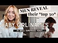 30 unique girl names  men love  i polled dads on their fave baby names  sj strum with momcozy ad