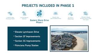 Flood Protection Program Phase 1 Projects