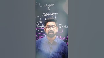 Time vs Purpose of Life | Study Motivation by Abhishek Srivastava Sir 107 #shorts #shortsvideo