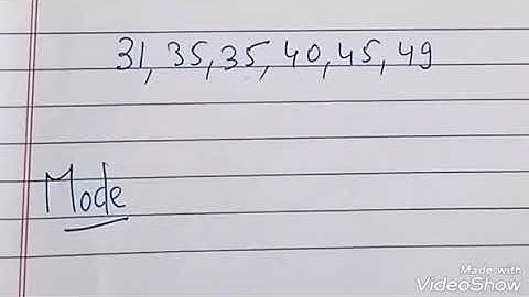 Introduction to Statistics (part#3) introduction to Mode in case of individual series.