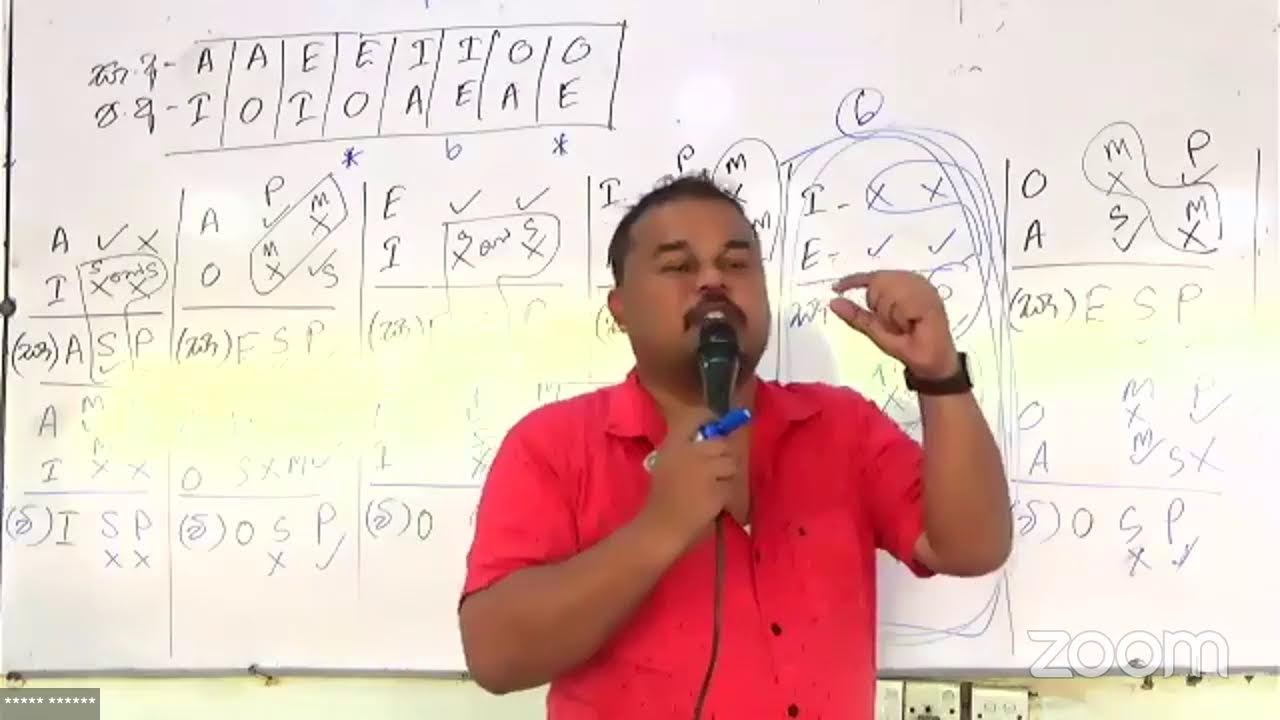 සංවාක්‍ය පිළිබඳ දෙවන උපරීතිය