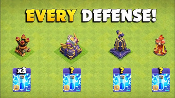 Max Lightning Spell VS  Every Defense | New Level 11 Lightning Spell | Clash of Clans