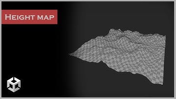 Unity -  Height Map shader