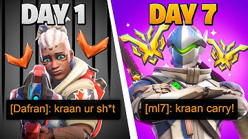 I Spent a Week Playing DPS to Prove it