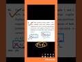 TUKKA TRICKS #Ep 175 (JEE MAINS, CUET, WBJEE, BITSAT, COMEDK, VITEEE, SRMJEEE, MHT-CET, KCET)#tukka