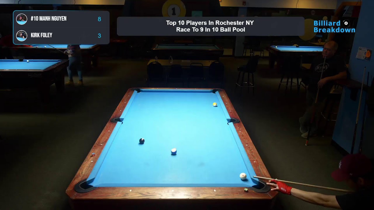 Image of video the #10 Manh Nguyen VS Kirk Foley Top 10 Players In Rochester NY Race To 9 In 10 Ball Pool! 17