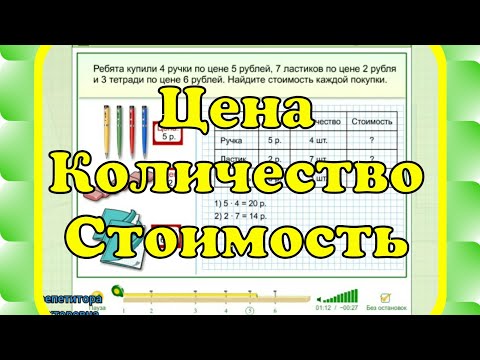 Видео: Как цената се различава от себестойността и от себестойността