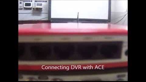 AnexSECURE Surveillance Setup and Remote Access