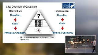 Perry Marshall, “Agency of the Cell: ... Origin of Life, Evolution, Cognition & Cancer” (ASA 2022)