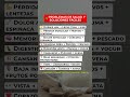 ⚠️ ¿Estás ignorando estos problemas de salud comunes?