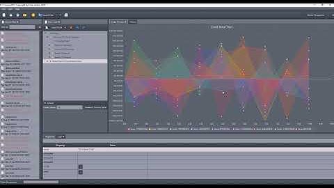 CompactFX | Rendering charts with JavaFX