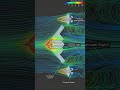 CFD visualization of B-2 Escorted by F-35s #cfd