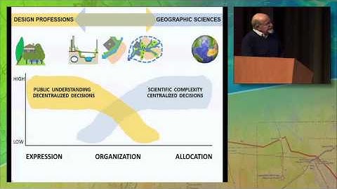 Organizing Geodesign for Education