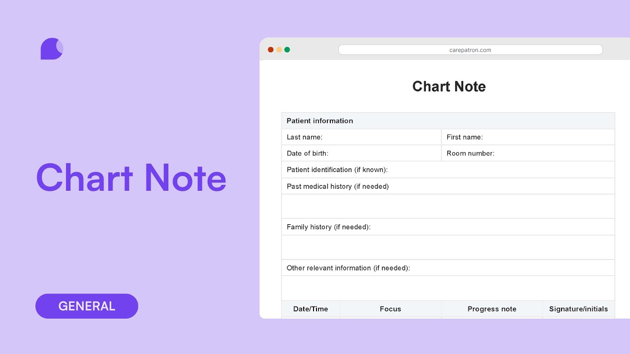 How to Write Chart Notes - YouTube