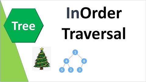 3:4 Tree Data Structure : In Order Tree Traversal