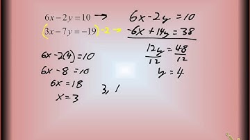 Acc Algebra 1 6.4 Elimination Using Multiplication