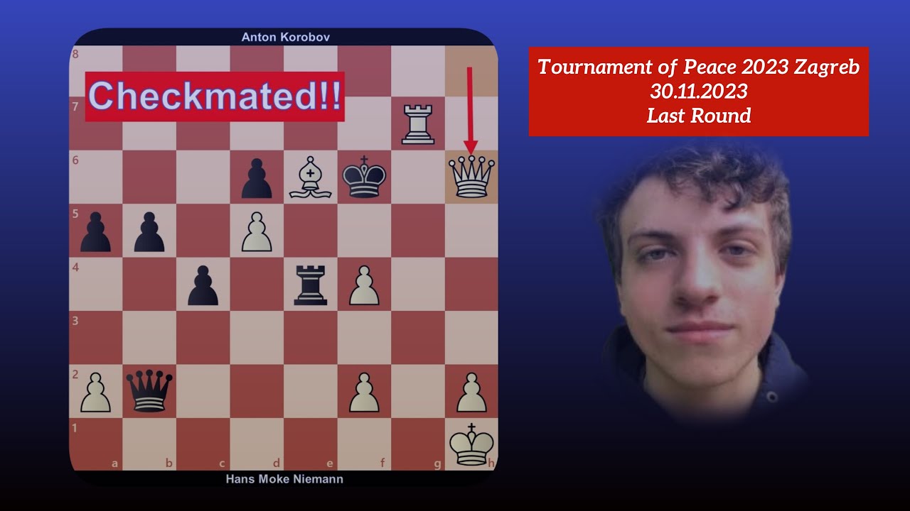 chess24.com on X: Congratulations to @HansMokeNiemann on checkmating Anton  Korobov to win the Tournament of Peace by a huge 3-point (!) margin! Hans  goes into the #LondonChessClassic on 2693.7 on the live