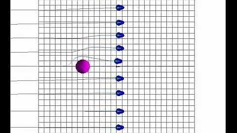 9 Robots Column Formation, Initialization + Round Obstacle - Simulation