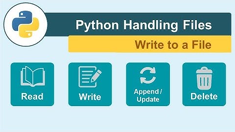 Python Handling Files - 3 - Writing Content to a File