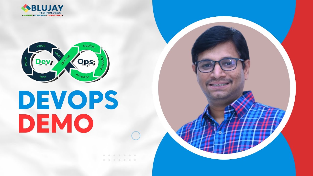 Демонстрация DevOps в реальном времени | От внесения изменений в код до развертывания в продакшене