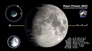 Moon Phases 2022 – Northern Hemisphere – 4K. #viral #nasa #moon