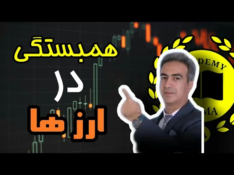 تصویری: نحوه تغییر صحیح ارز در تعطیلات