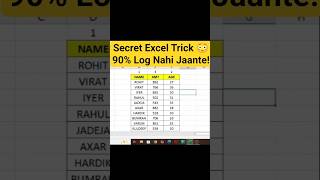 Yeh Excel Trick 90% Log Nahi Jaante 😳 #excel #shortfeed #trending #shorts