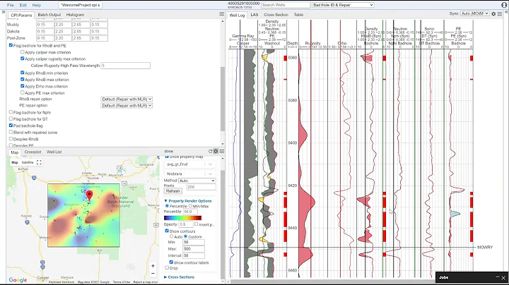 Welcome Guide: Full Interpretation