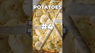 Top 5 Worst Pizza Toppings #food #best