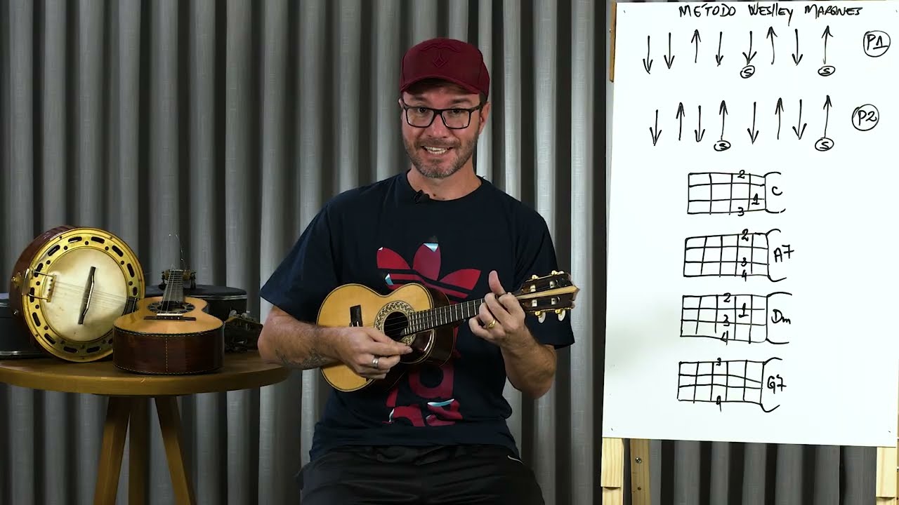 Quadrado de C (Dó) Iniciando Batida 2