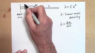 Rotational Inertia of a Slender Rod of NON-UNIFORM Mass Density (See Note in Description.)