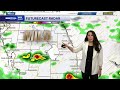 WPTV First Alert Weather Forecast for Afternoon of Wednesday, June 3, 2026
