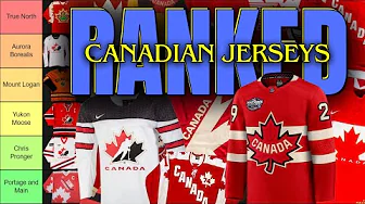 TEAM CANADA 🍁 JERSEY TIER LIST