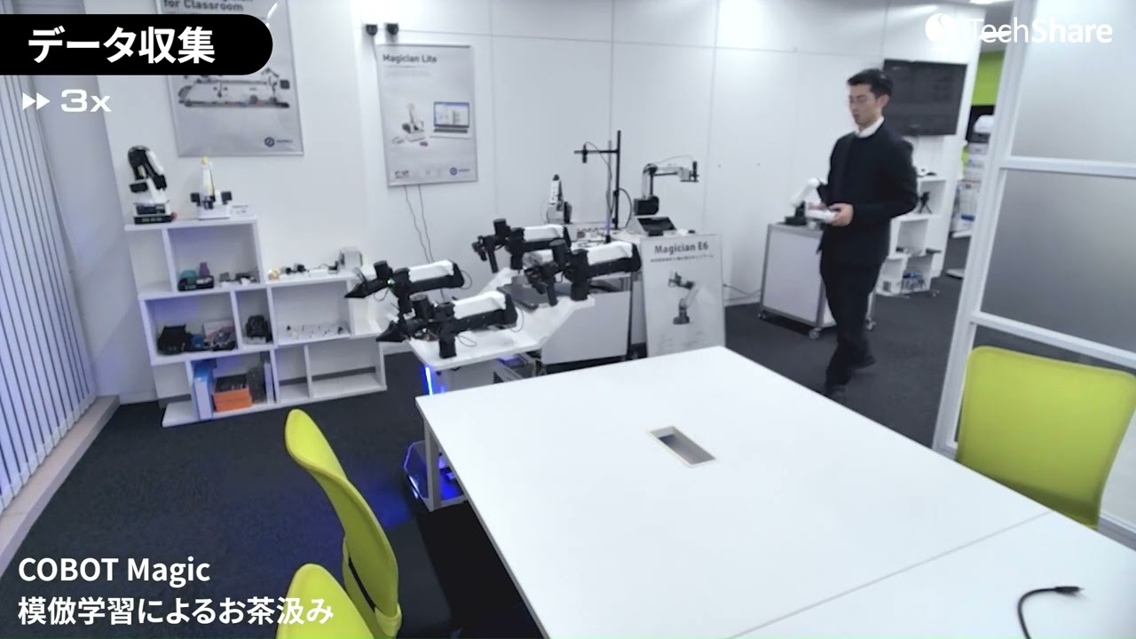 COBOT MAGIC | TechShare株式会社