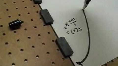 Robotics at USC Upstate: Parabola Drawing Program