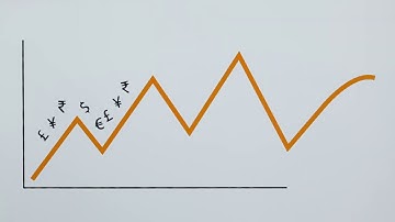 AFEX - Global Payments and Risk Management - corporate explainer video